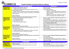 Cuadro informativo de reducción de jornada.