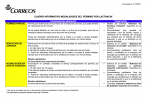 Cuadro informativo de modalidaddes de permiso por lactancia.